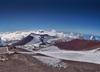 Gdzie jest produkowany Subaru Forester? Gdzie jest produkowany Subaru Forester?